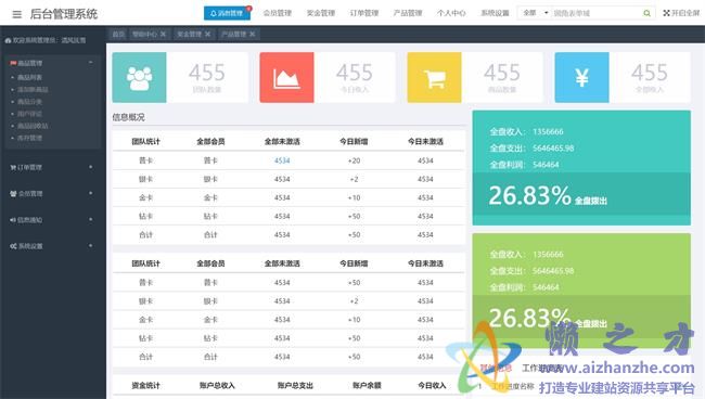 中文质感企业后台HTML网页模板[1.06MB]