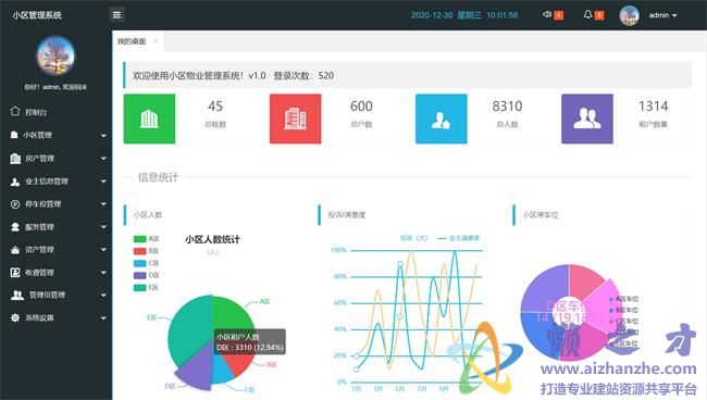 多用途小区物业管理后台系统HTML网页模板[6.76MB]