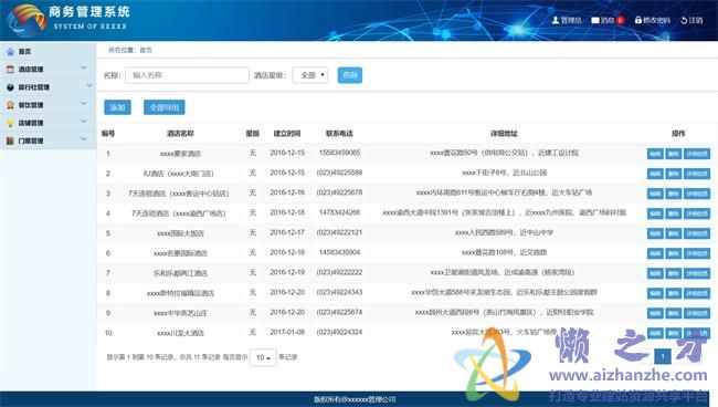 蓝色简洁商务管理系统后台HTML网页模板[9.96MB]