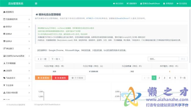 绿色简约模块化后台管理系统HTML网页模板[3.87MB]