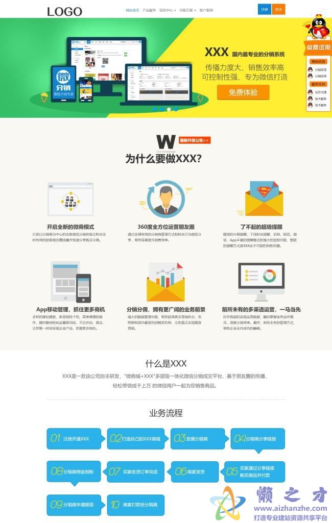 蓝色清爽微信分销成交平台HTML网页模板[3.01MB]