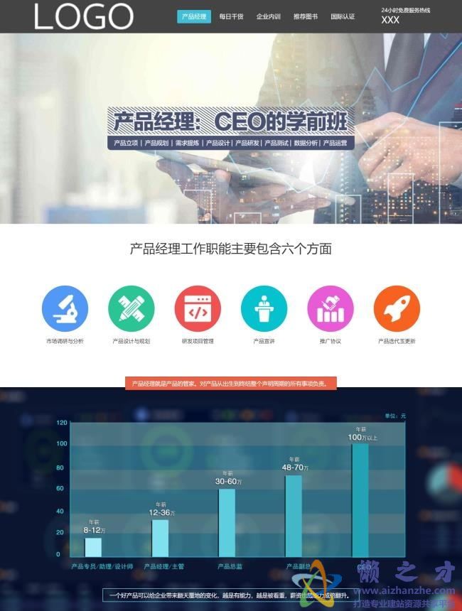 蓝色宽屏职业技能培训机构首页HTML网页模板[3.37MB]