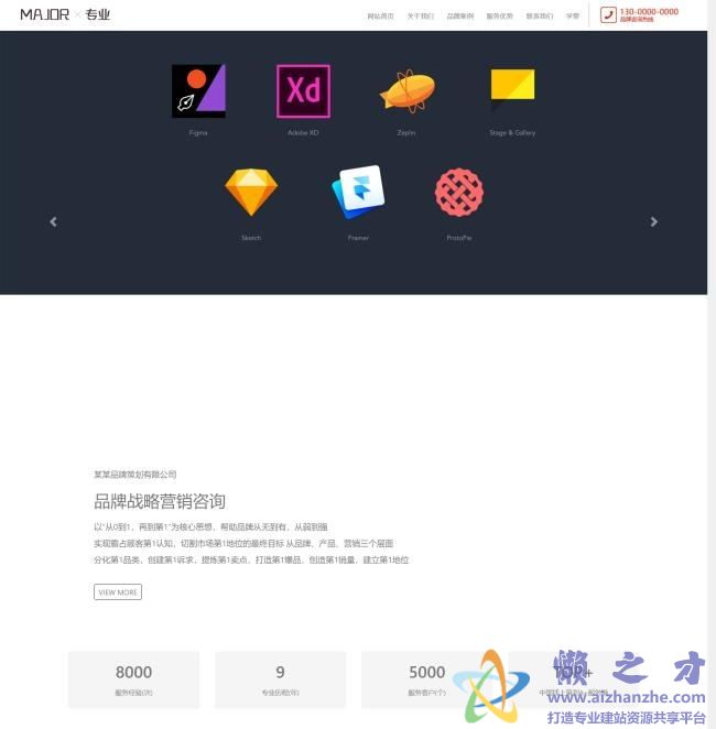 品牌战略营销咨询类网站织梦模板(自适应手机端)[13.97MB]