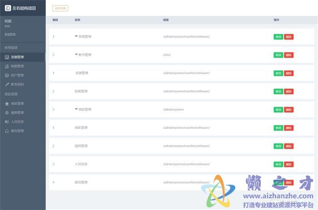 Bootstrap左右结构响应式后台管理HTML网页模板[3.55MB]