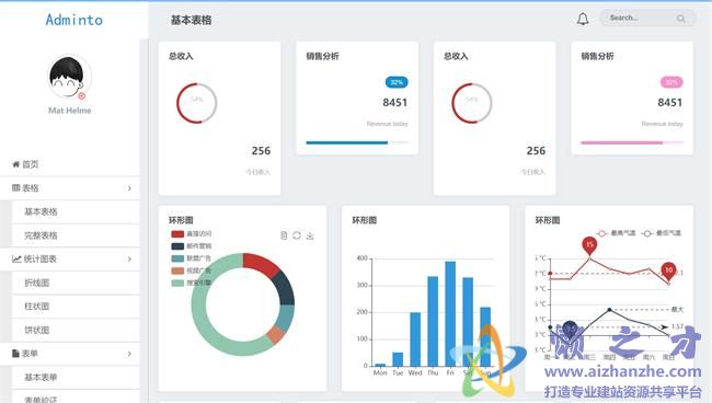 左边栏响应式统计图表后台管理HTML网页模板[1.06MB]