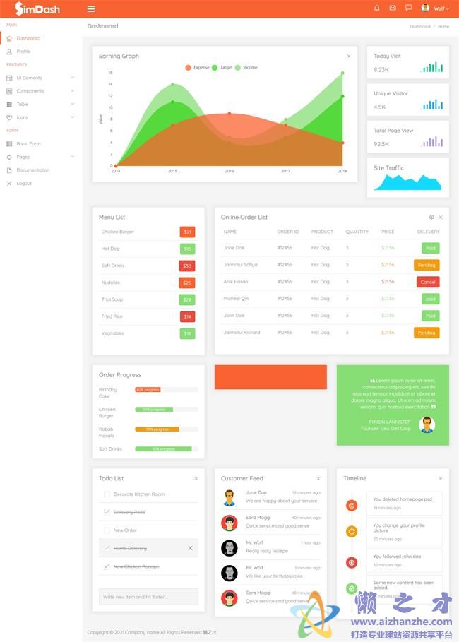 橙色简约后台系统响应式HTML网页模板[3.91MB]