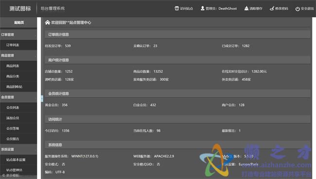 黑色商城CMS后台管理HTML网页模板[402KB]