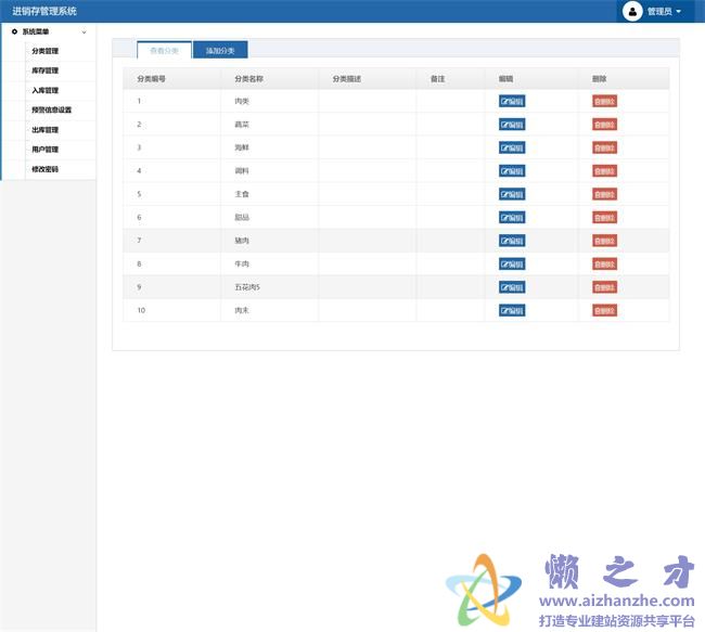 蓝色简约仓库进销存管理系统HTML网页模板[418KB]