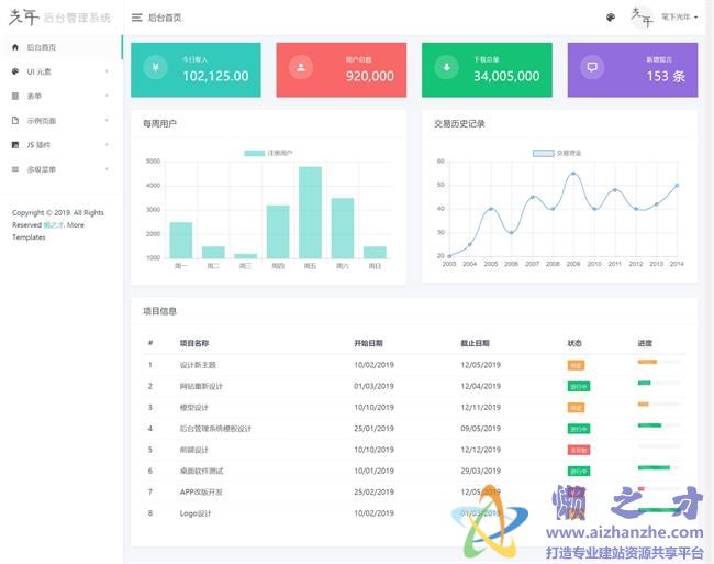 绿色清爽响应式后台管理系统HTML网页模板[2.57MB]