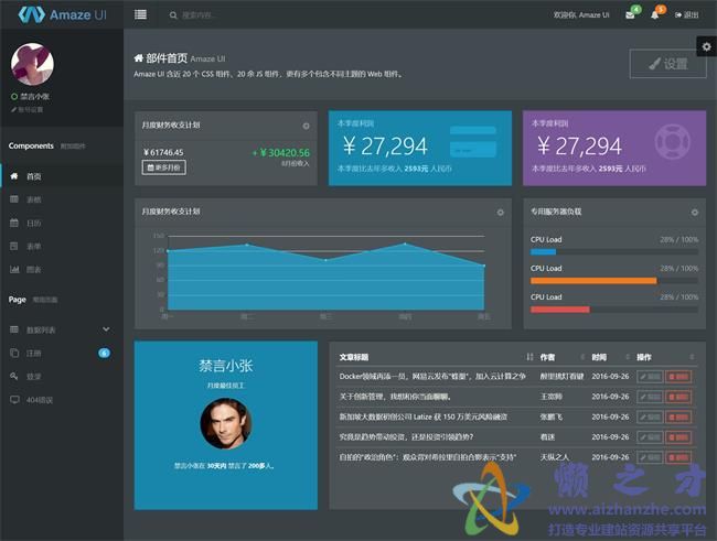 响应式可切换主题后台管理HTML网页模板[812KB]