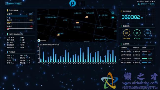 深蓝色科技感物流云数据看板页面HTML网页模板[909KB]
