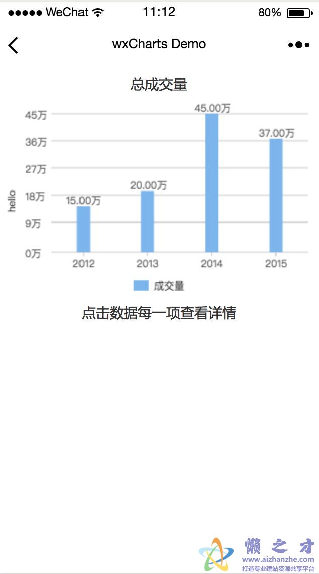 柱状图