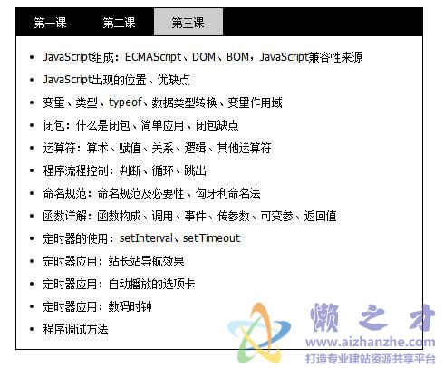 黑色简易的网页选项卡(实则滑动门)