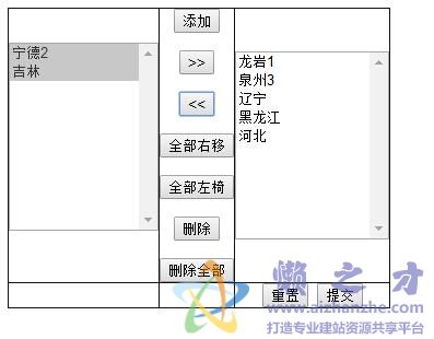 Js国家城市下拉菜单,左右选择框