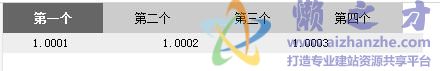 加入了jQuery,二级菜单就有味道了
