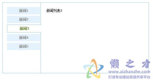 CSS竖向Tab代码