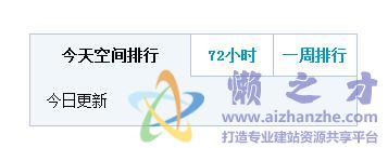 宽度可以伸缩的选项卡,来自网易