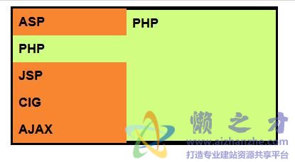 会更换背景的TAB选项卡
