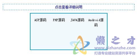 JS点击弹出层代码,定时关闭