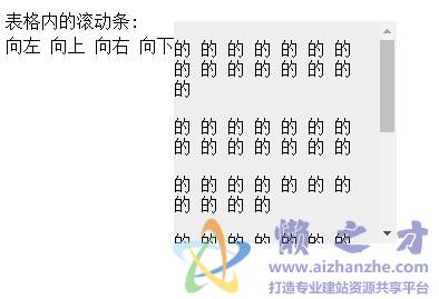 给Div表格元素添加滚动条