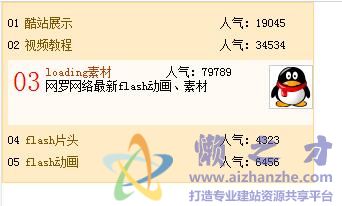 一种带鼠标效果的头像或文章列表