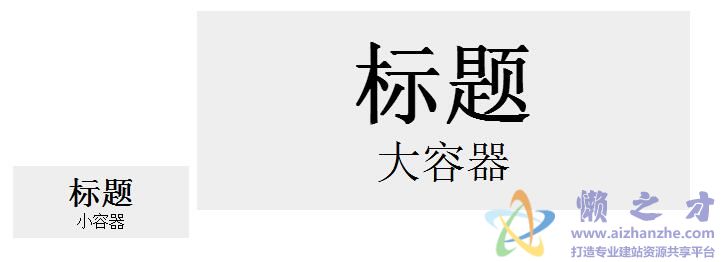 JS仿Flash动画放大/缩小容器
