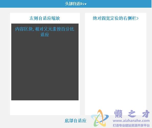 一个自适应的宽度的两列网页布局