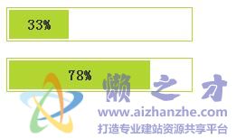 CSS横向条状图表演示代码