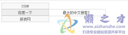 纯CSS实现链接提示(学习层定位)