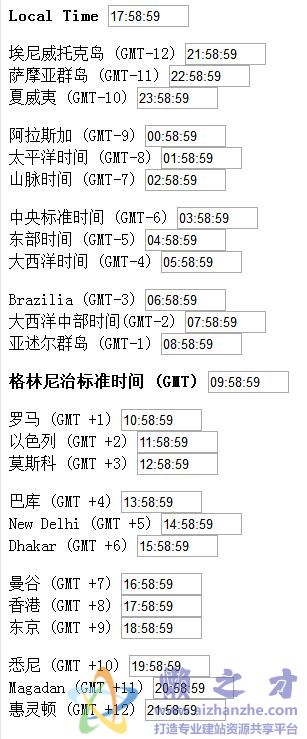 JS定义世界时间，JavaScript网页特效