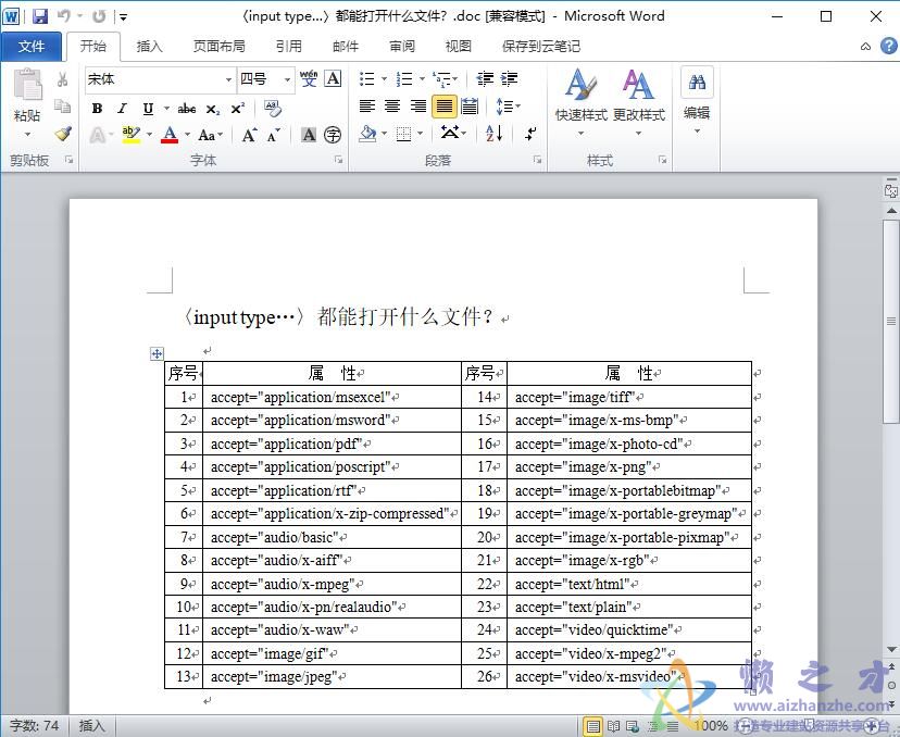 ASP与相关数据库技术高级指南