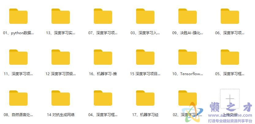 python人工智能AI深度学习/机器学习全套课程 视频教程+ppt+代码
