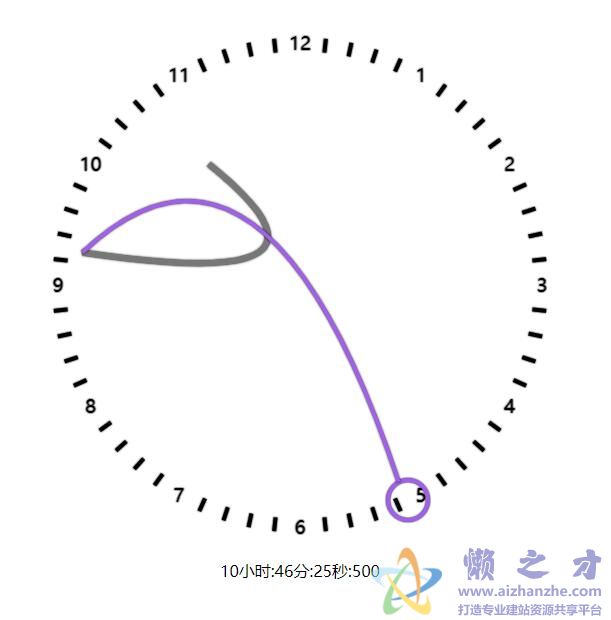 html5 canvas实现创意的圆形个性化时钟特效