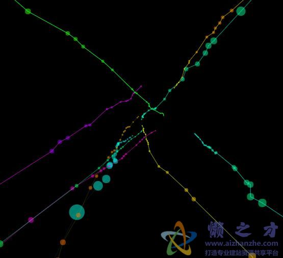 HTML5 Canvas实现的粒子线条无限延伸动画特效