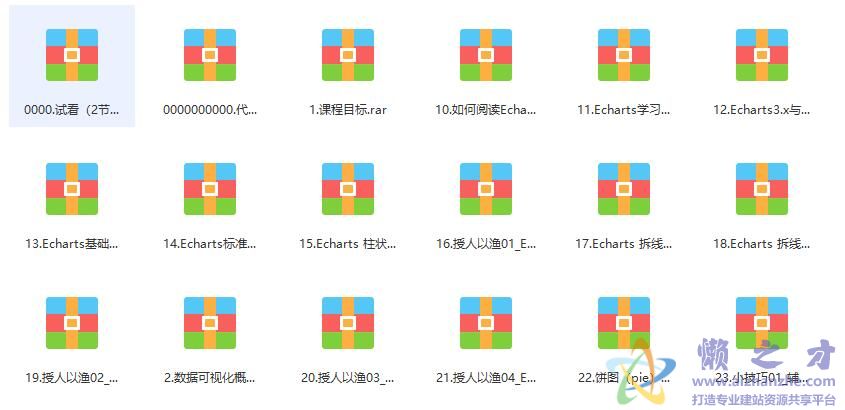 Echarts视频教程从入门到实战 【视频教程】【4.33GB】