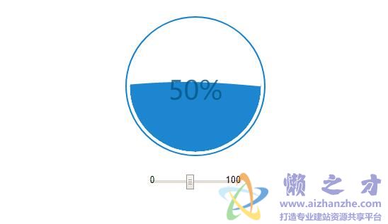 html5 canvas实现的圆形水波进度条动画特效