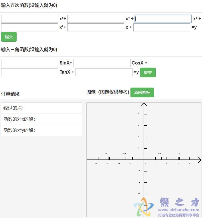 HTML5实现的数学函数公式计算功能插件