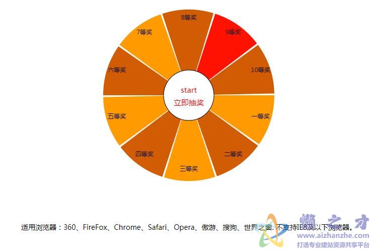 基于html5 canvas实现圆形转盘抽奖特效源