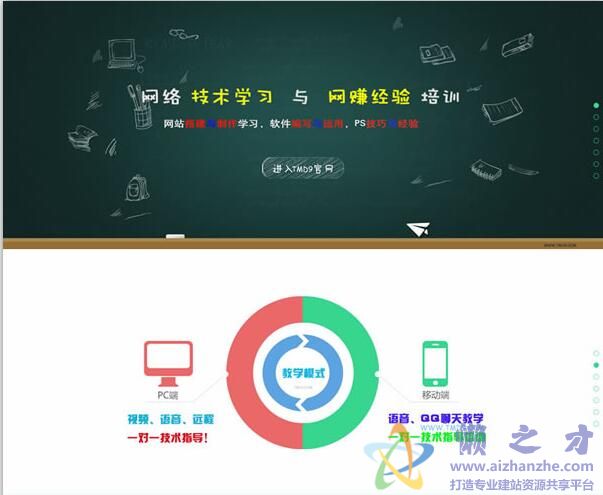 HTML5实现全屏翻页模板