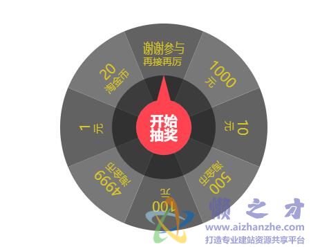 基于HTML5 Canvas大转盘随机抽奖特效