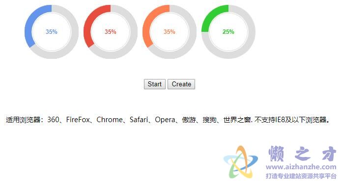 基于HTML5 Canvas实现圆形带百分比进度条特效