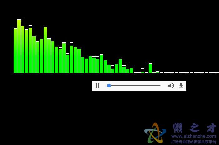 HTML5实现的音频可视化频谱跳动插件