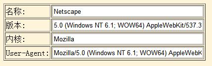 JS显示当前浏览器详细信息