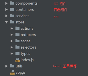 Web 前端单元测试到底要怎么写？