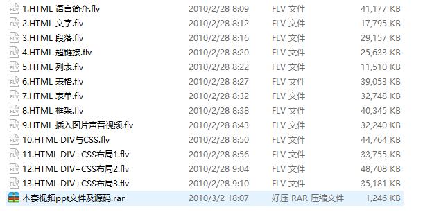 HTML视频教程 网页制作基础合集+PPT文件及源码