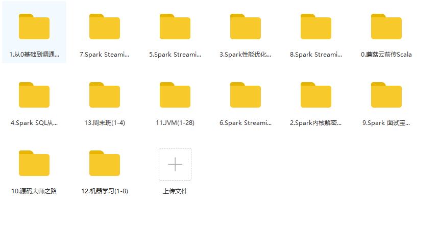 Hadoop大数据视频教程全集打包 含Scala、Spark视频教程【MP4】【60GB】