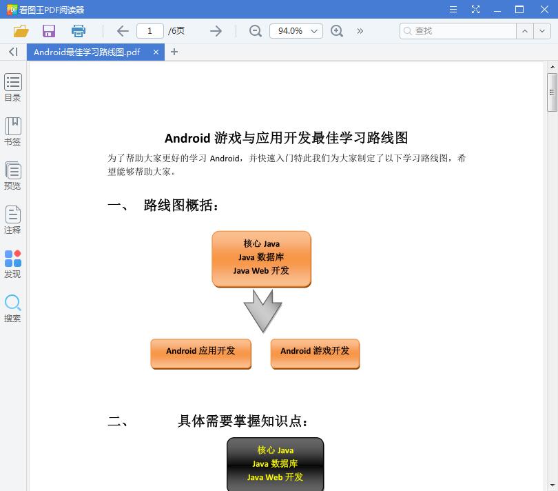 Android  游戏与应用开发最佳学习路线图【PDF】【405KB】