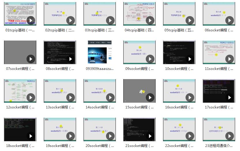 Linux网络编程视频教程 Unix网络编程视频教程 C++视频教程[avi][3.66GB]