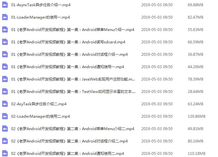 [Android视频教程]LAOLUO_Android视频教程详解篇[mp4][3.26GB]