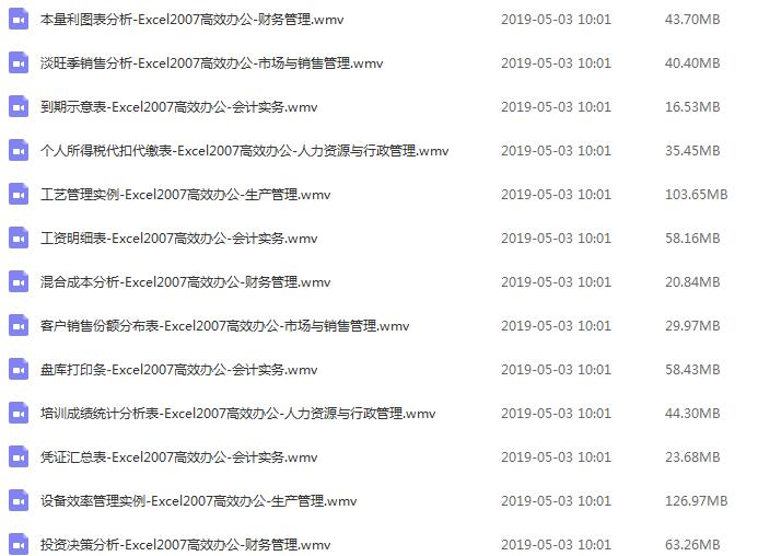 Excel和Photoshop合集[wmv][1.30GB]